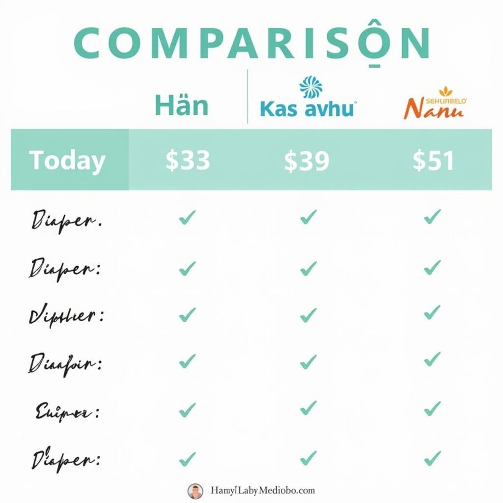 So sánh bỉm Hân và Nanu