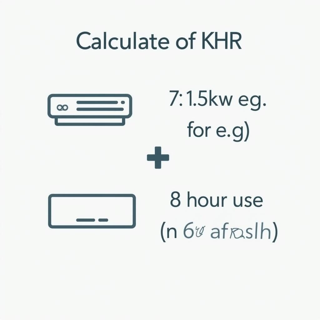 Calculating kWh for an air conditioner