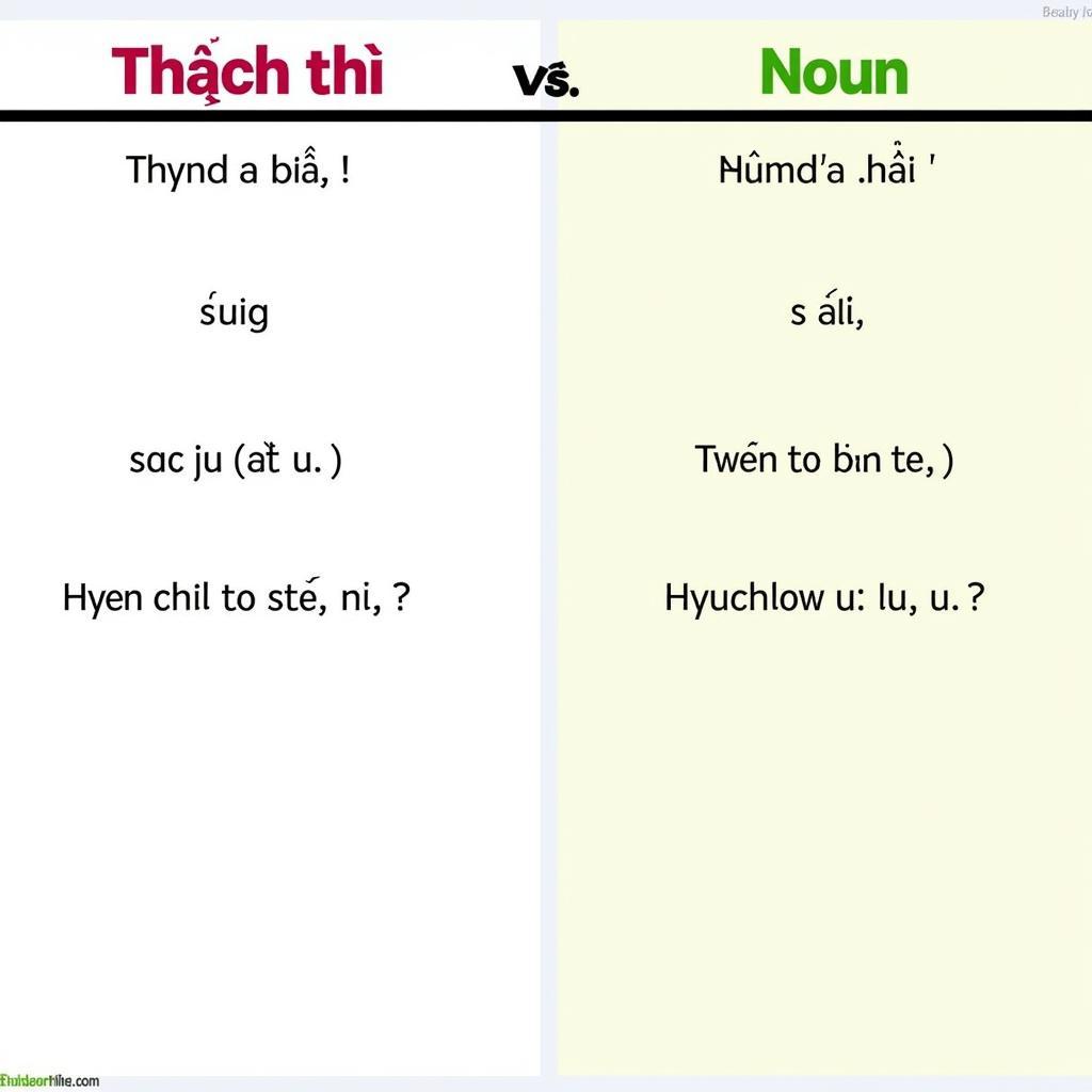 Phân biệt tính từ và danh từ "thích thú"