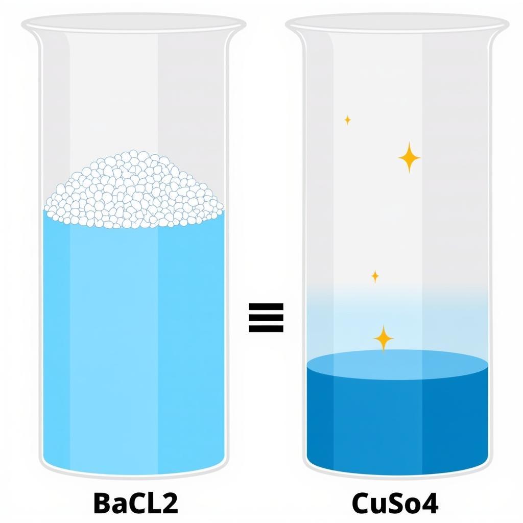 Phản ứng giữa BaCl2 và CuSO4