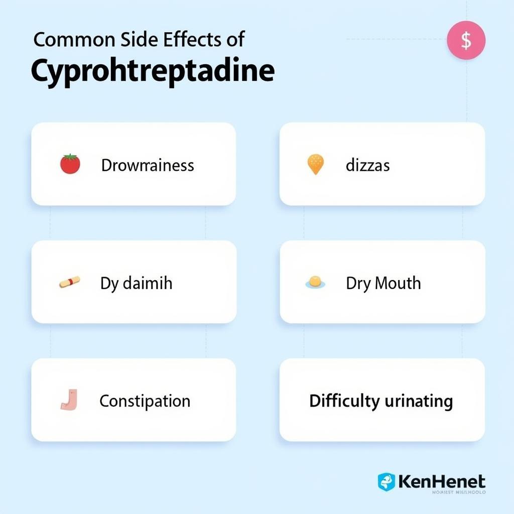 Các tác dụng phụ thường gặp của Cyproheptadine