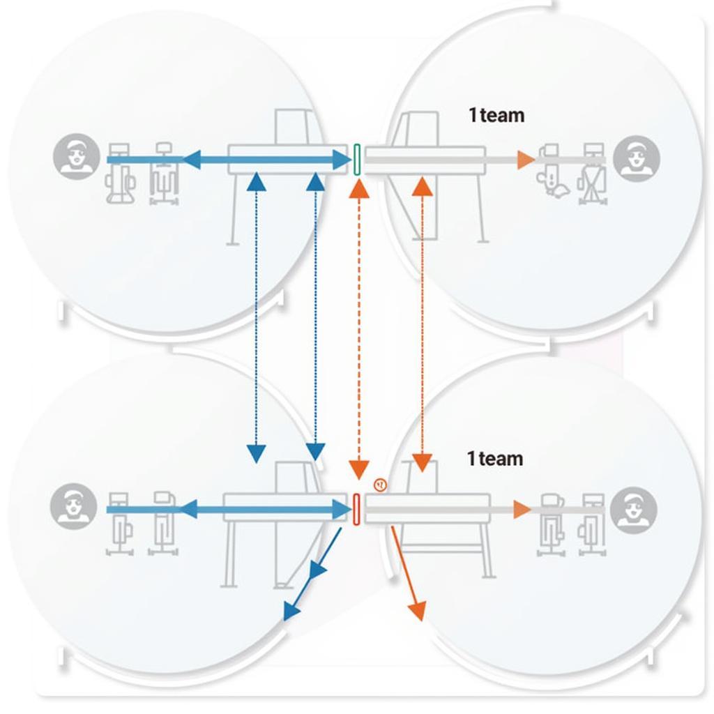 Chiến Dịch Temporal Pincer Movement Trong Tenet