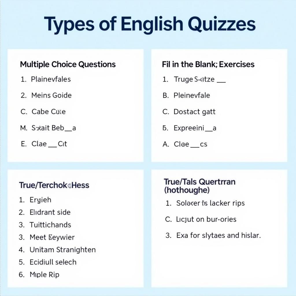 Types of English Quizzes