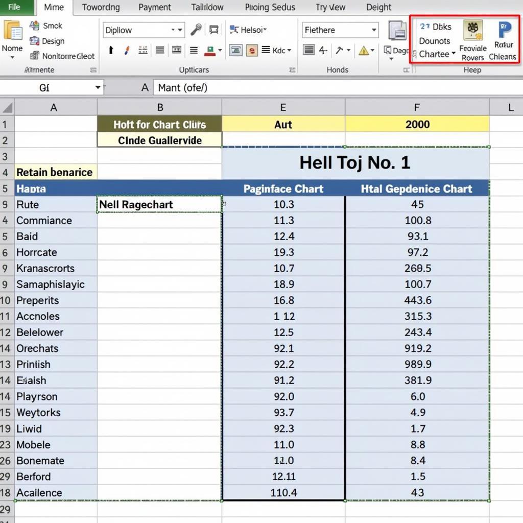 Ví dụ biểu đồ Excel chú thích rõ ràng